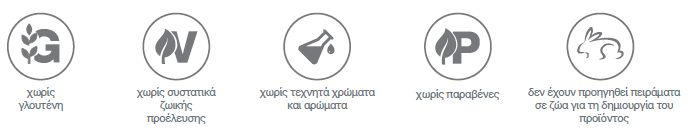 συστατικά που δεν περιέχει η dermalogica